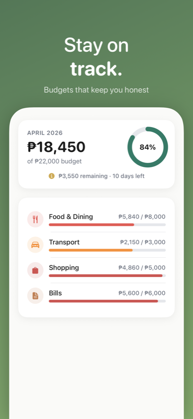 Budget tracking with category breakdown and progress rings