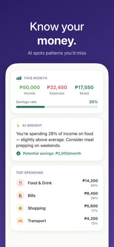 AI spending insights with monthly summary and savings rate